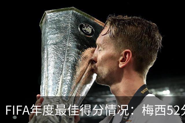 FIFA年度最佳得分情况：梅西52分险胜姆巴佩44分